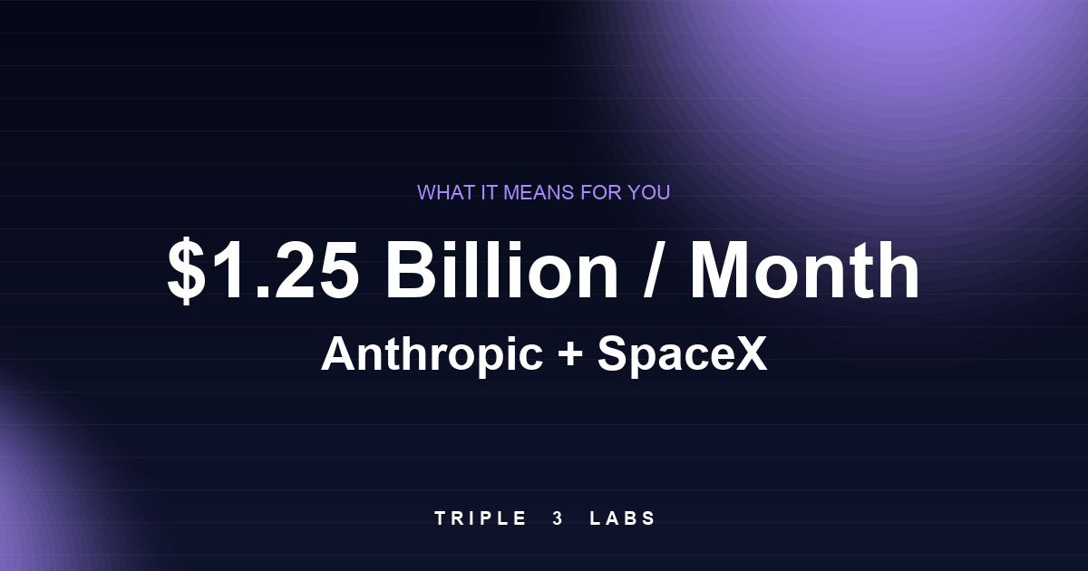 Anthropic Just Agreed to Pay SpaceX $1.25 Billion a Month. Here's What It Actually Means for You.
